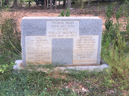 Thomas Terry marker