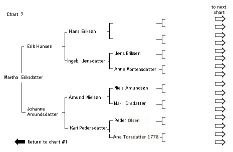 chart.7.jpg