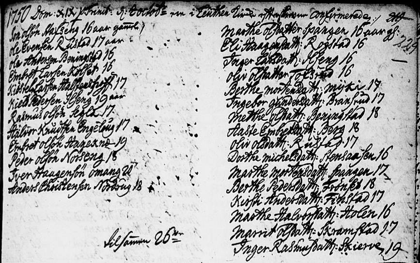marthe Halvorsdatter 1750 nor
                  bapt