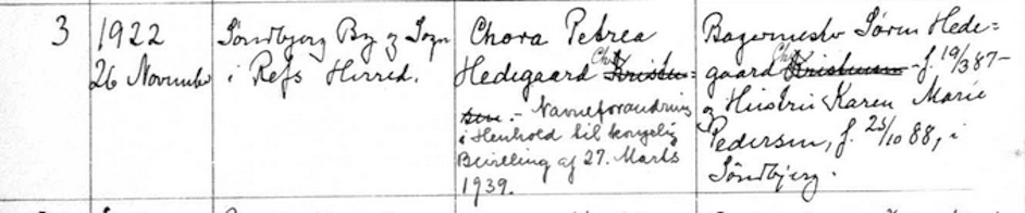 Chora Hedegaard birth 1922