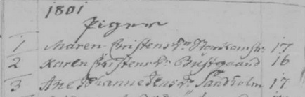 Ane Johanna Jensdater confirmation
        1801