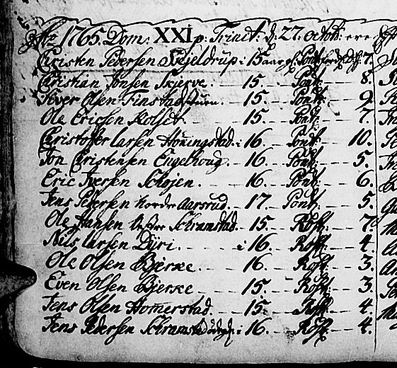 Jens Olsen confirmation 1765