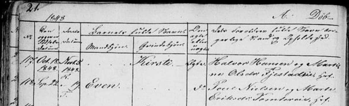 Even Rohne birth
          record