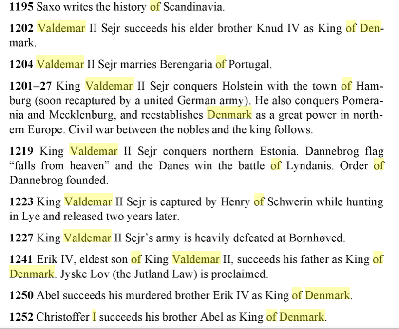 valdemar's chronology